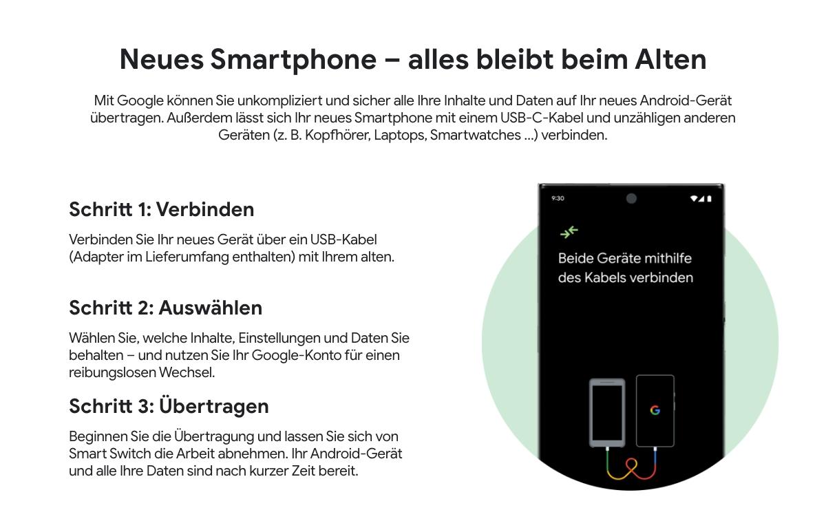 unkompliziert mit hilfe von google daten transferieren